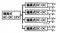 多個DC-DC串聯