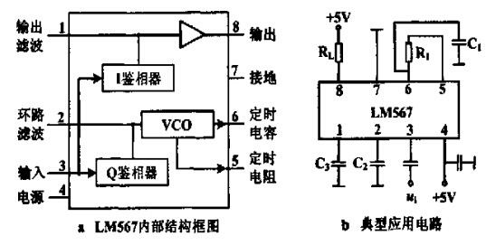 LM567內部結構廈典型電路困 LM567內部結構廈典型電路困