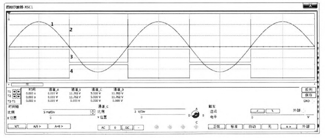 仿真結果圖 仿真結果圖