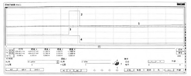 過零局部放大圖 過零局部放大圖