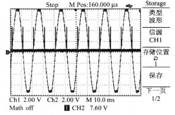 過零檢測實驗波形圖 過零檢測實驗波形圖