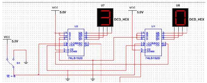 計數器電路設計 計數器電路設計