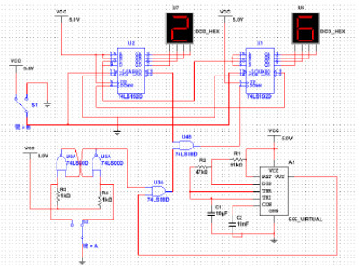 開始計數 開始計數