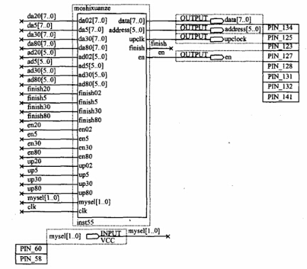 模式選擇模塊 模式選擇模塊