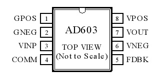 AD603引腳排列圖 AD603引腳排列圖