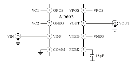 高增益模式 高增益模式