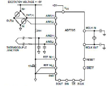 AD7705作壓力測量