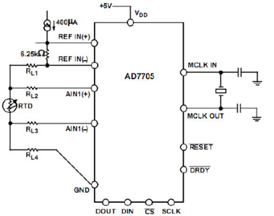 利用AD7705進行RTD測量