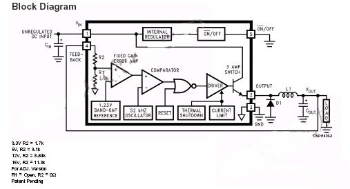 LM2576的內部框圖 LM2576的內部框圖