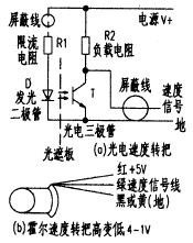 霍爾速度轉把 霍爾速度轉把