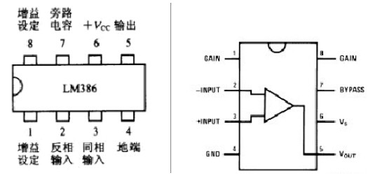 引腳排列圖 引腳排列圖