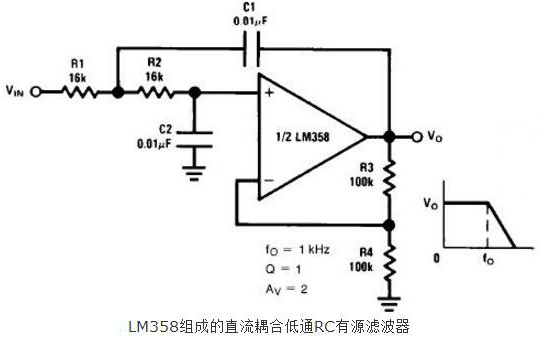 直流耦合低通RC有源濾波器