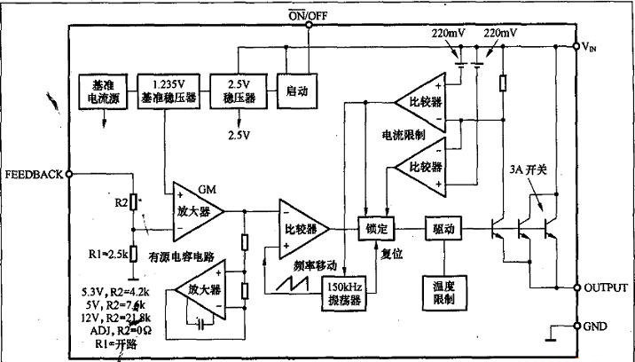 LM2596內電路框圖 LM2596內電路框圖