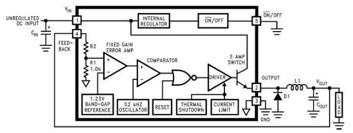 LM2576的內部框圖 LM2576的內部框圖