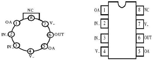 封裝外形圖 封裝外形圖
