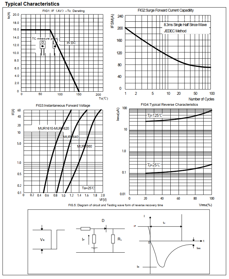 MUR16A規格書2.png MUR16A規格書2.png