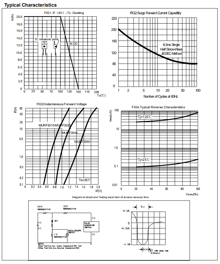 MUR20A規格書2.png MUR20A規格書2.png