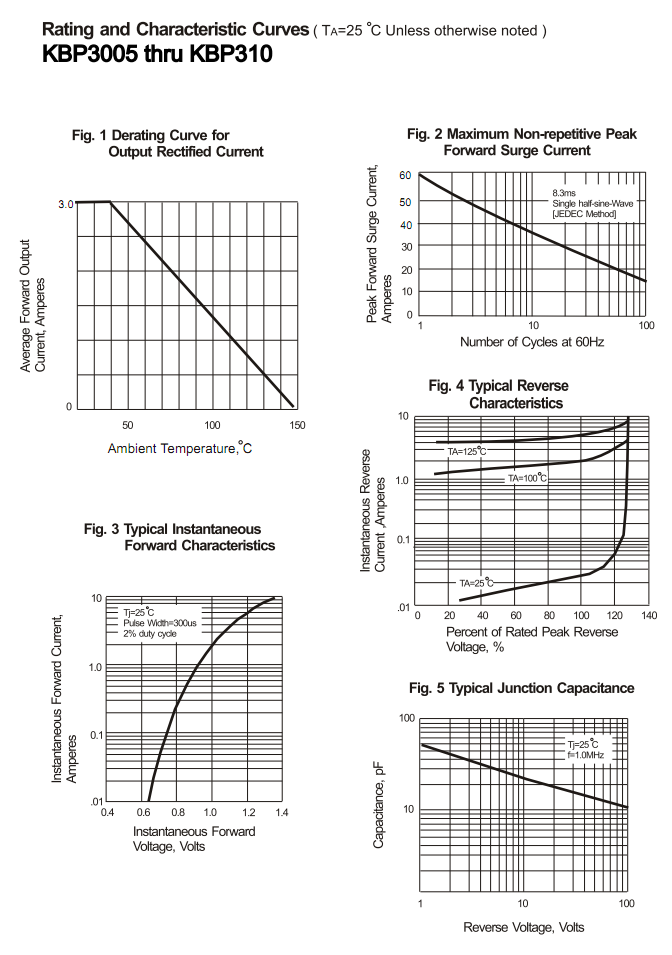 KBP3062.png KBP3062.png