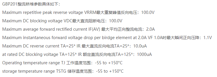 GBP201.png GBP201.png