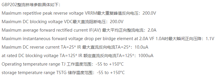 GBP202.png GBP202.png