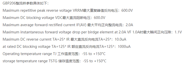 GBP206.png GBP206.png