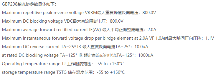 GBP208.png GBP208.png