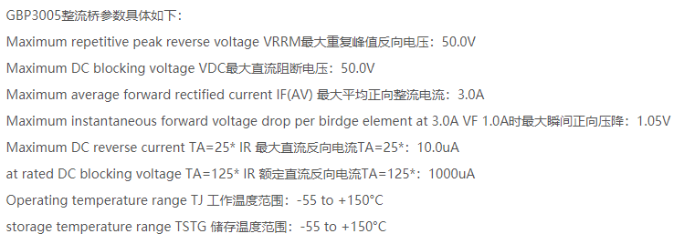 GBP3005.png GBP3005.png