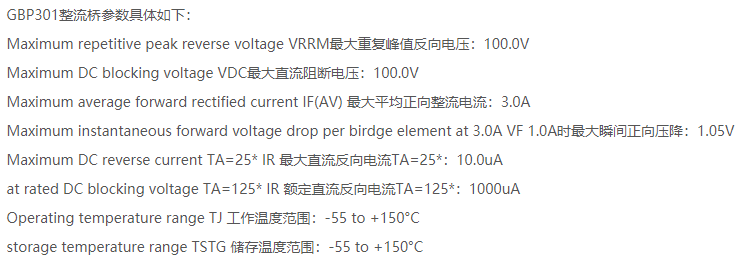 GBP301.png GBP301.png