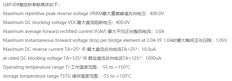 GBP304.png GBP304.png