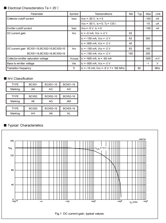 BCX51-2.png BCX51-2.png