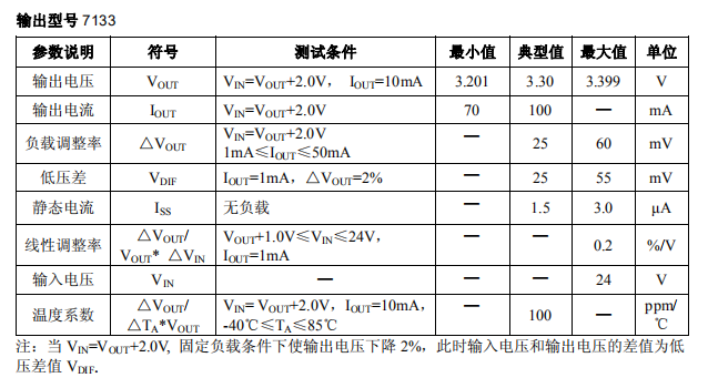 HT7133.png HT7133.png