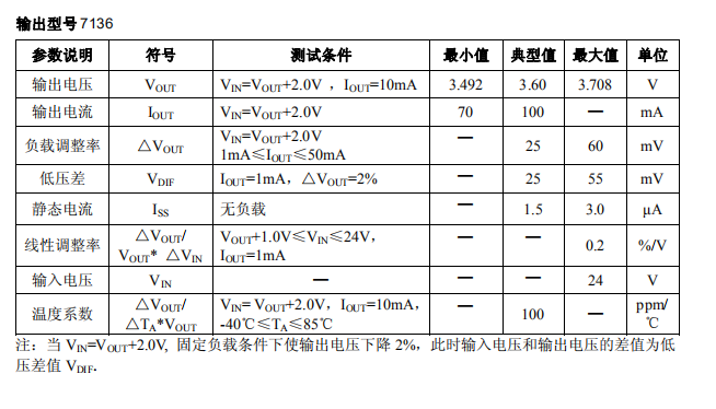 HT7136.png HT7136.png