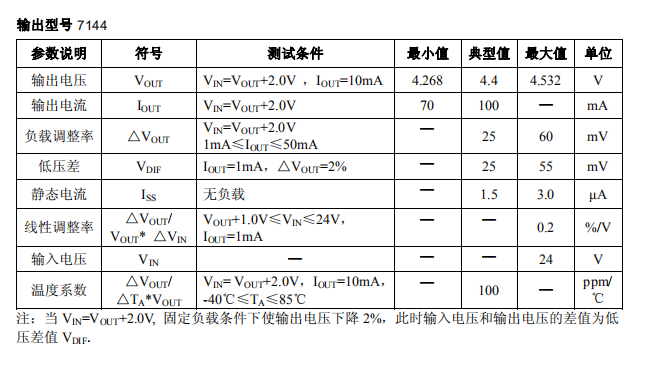 HT7144.png HT7144.png