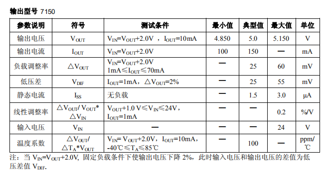 HT7150.png HT7150.png