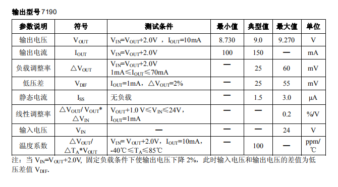 HT7190.png HT7190.png