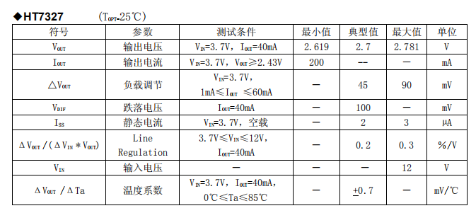 HT7327.png HT7327.png