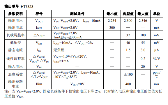 HT7323.png HT7323.png