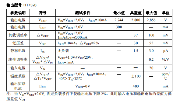 HT7328.png HT7328.png