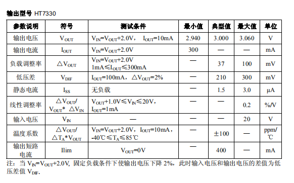 HT7330.png HT7330.png