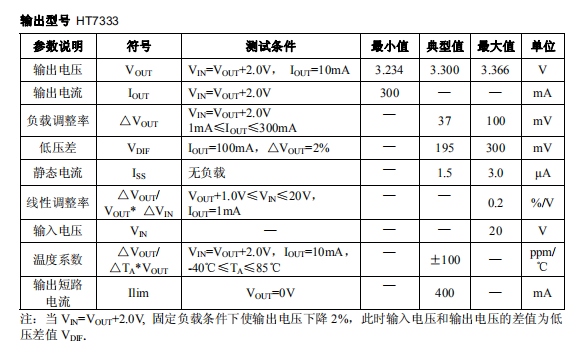 HT7333.png HT7333.png