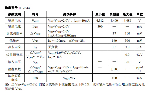 HT7344.png HT7344.png