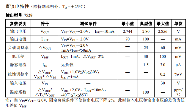 HT7528.png HT7528.png