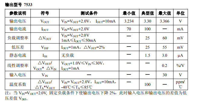 HT7533.png HT7533.png