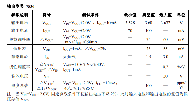 HT7536.png HT7536.png