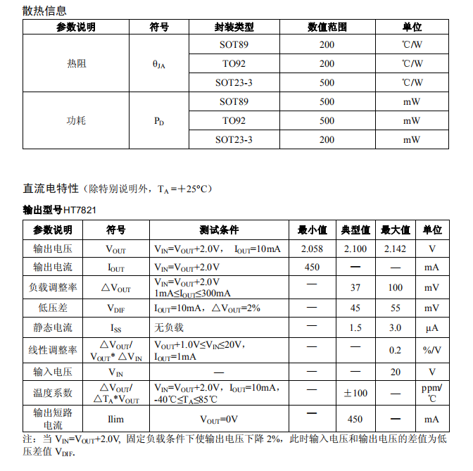 HT7821.png HT7821.png