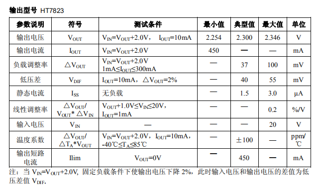 HT7823.png HT7823.png