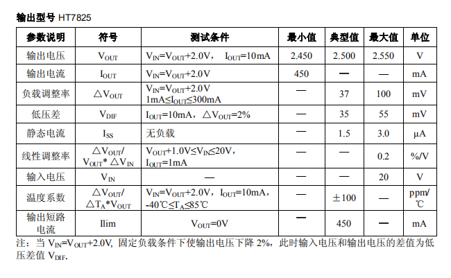 HT7825.png HT7825.png