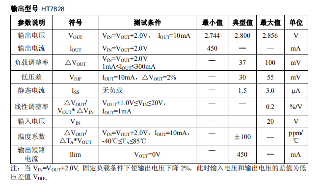 HT7828.png HT7828.png