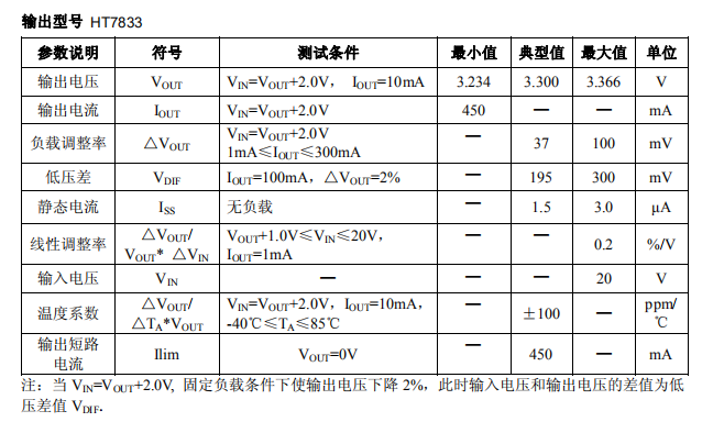 HT7833.png HT7833.png