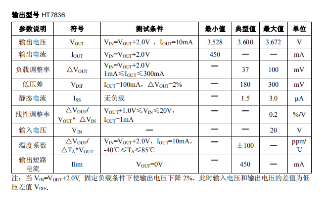 HT7836.png HT7836.png